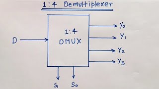 14 Demultiplexer Design and Explained [upl. by Nylle]