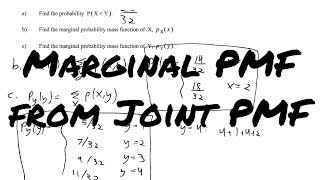 Marginal PMF from Joint PMF [upl. by Ainesej]