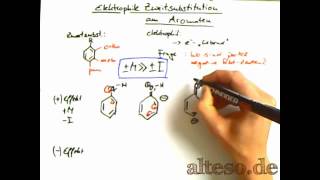 Elektrophile Zweitsubstitution am Aromaten [upl. by Terrene]