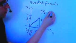 Matematik 2a 2b 2c B Geometri Avståndsformeln koordinatgeometri [upl. by Dewie477]