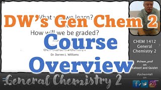 L01 Syllabus and Course Overview CHEM 1412 Gen Chem 2 [upl. by Vaughan]