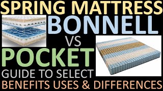 GUIDE to Select SPRING Mattress  BONNELL vs POCKET  Benefits Uses amp Differences [upl. by Laro]