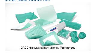 Cutimed® Sorbact® Overview Video [upl. by Naloc]