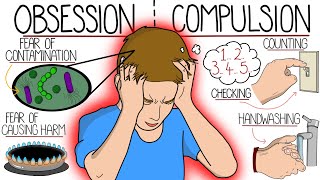 ObsessiveCompulsive Disorder Explained Clearly OCD [upl. by Arimay]