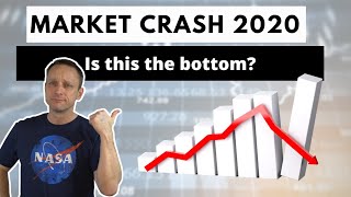 Stock Market Crash  Is This The Bottom [upl. by Gilmer982]