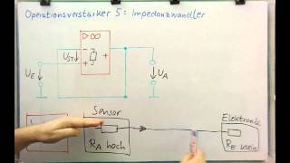 Elektronik  OPV 5  Operationsverstärker als Impedanzwandler [upl. by Enyaj]