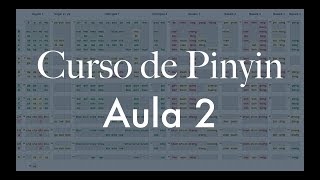 Curso de pinyin  Aula 2 [upl. by Sanfourd]