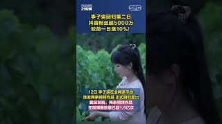 李子柒回归第二日抖音粉丝已超5000万，较前一日涨10！ [upl. by Marcos]