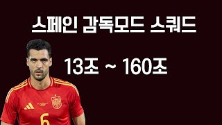 FC온라인 감독모드 스페인 스쿼드 추천 13조  160조까지270주급대비 [upl. by Reviere]