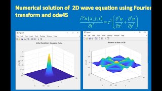 Numerical solution of 2D wave equation using Fourier transform and ode45 Matlab حل معادلة إنتشار [upl. by Leakcim]