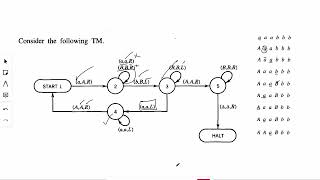 Turing Machine  String reading  aaabbb  TOA by Daniel IA Cohen  Urdu  Hindi [upl. by Shepp435]