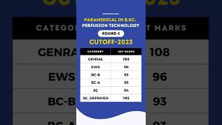 Pgi Rohtak Paramedical Cutoff 2023  Pgims Rohtak admissionguru ytshort [upl. by Neenahs46]