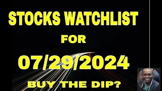 Stocks Watchlist  Buy Dip  Options amp Trades Analysis [upl. by Sydalg]