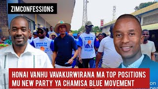 Honai Vanhu Vavakurwirana MaTop Positions Mu New Party Ya Chamisa Blue Movement [upl. by Neelloj380]