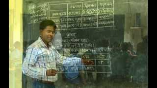 Mere Sapno ka vidyalay मेरे सपनों का विद्यालय  1  4 [upl. by Naitsirt]