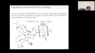 Jiajun Wang Heegaard Floer homology and the fundamental group [upl. by Arnaldo]