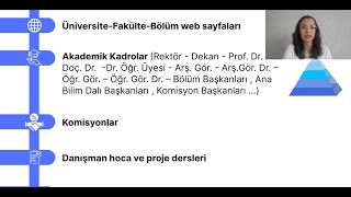 Her Üniversite Öğrencisinin Bilmesi Gereken Bazı Bilgiler Mini Oryantasyon [upl. by Kaehpos]