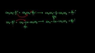 Thioether Reaction Simularities to Ethers [upl. by Noiemad]