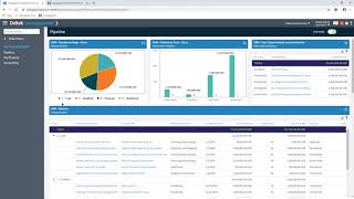 Driving Project Success with Deltek Vantagepoint [upl. by Warfourd]