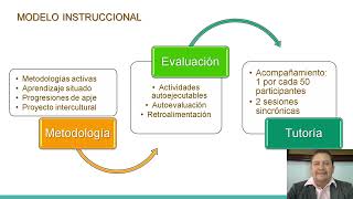 Interculturalidad en la educación media superior [upl. by Anilave]