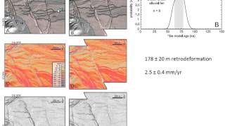 14Cosmogenic Radionuclide Geochronology LIPI Indonesia lectures 2013 [upl. by Naraa]