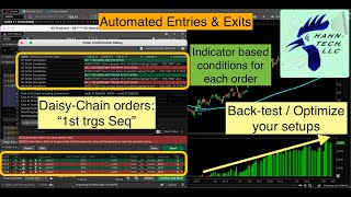 Thinkorswim Automated Round Trip Trades [upl. by Omik]