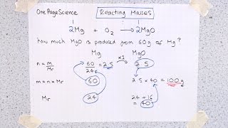 Calculating Masses in Reactions GCSE AQA C2a [upl. by Deadman947]