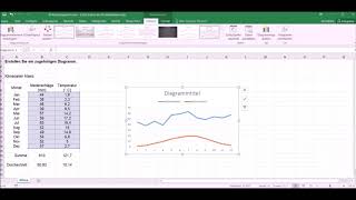 09 Klimadaten Mainz  erstellen eines Diagramms mit Excel [upl. by Ayanet]