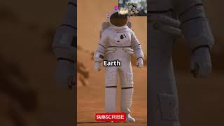 Mars Planet Information in Hindi 🔴  Amazing Facts About Mars [upl. by Frants]