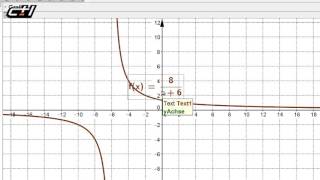 Isoquante  Funktionsgleichung und Auswirkung der Parameter ★ Grafik [upl. by Nawd797]