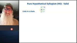 Pure Hypothetical Syllogism HS [upl. by Nell363]