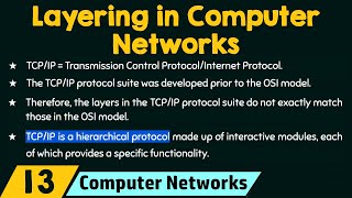 Layering in Computer Networks [upl. by Clabo129]