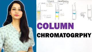 Column chromatography I Techniques I Basic and Detail Explanation [upl. by Outlaw]