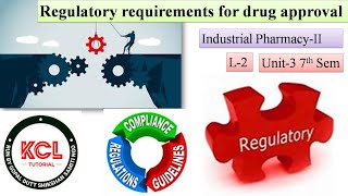 Regulatory Requirements in New Drug Discovery L2 Unit3 Industrial PharmacyII 7th Sem [upl. by Eynttirb]