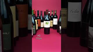 The Enthusiast 100 The Best Wines of 2024 [upl. by Aig]