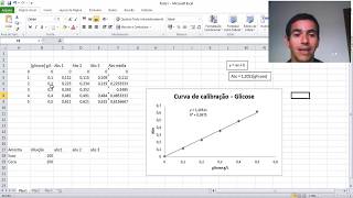 Construção de Curva de calibração no Excel [upl. by Anstus]