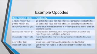 ASM Bytecode Manipulation in Minecraft Modding Part 1 [upl. by Leelah]