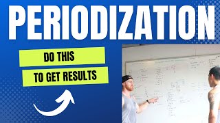 Periodization Training  What Is A Training Cycle [upl. by Dorion63]