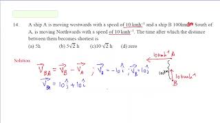 Equal magnitude of cross and dot product ships moving NorthwardWestward Noncollinear forces [upl. by Yddor]