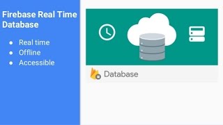 3 Firebase Realtime Database بناء تطبيق محادثة بدقائق [upl. by Ihsoyim]