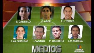 PRIMERA LISTA CONVOCADOS SELECCION MEXICANA POR JAVIER AGUIRRE 230409 [upl. by Ahsekyw27]