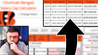 BENGALS FAN REACTS TO THE BENGALS SALARY CAP UPDATE POST NFL DRAFT WILL WE SIGN ANYONE ELSE [upl. by Stefan]