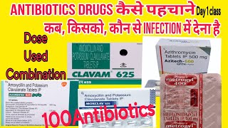 Antibiotic drug किस infection में कबकितना dose देना चाहिए Best popular antibioticBestAntibiotic [upl. by Demaggio]