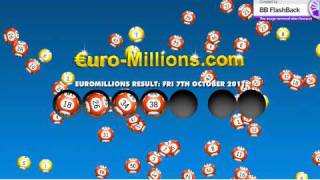 Euromillions Results for the Mega Jackpot Draw on 7th October 2011 [upl. by Maurits401]