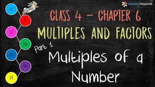 Multiples and Factors for Class 4  Multiples of a number [upl. by O'Connor]