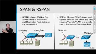 INE Live Webinar Network Monitoring with SPAN amp RSPAN [upl. by Malissa]