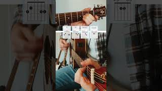 The Verve  Lucky Man Guitar Lesson [upl. by Baker]