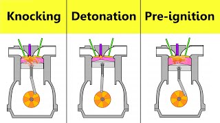 Knocking Detonation and Preignition Engine Combustion Working Animation Lecture by Shubham Kola [upl. by Wolfy469]