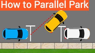 Parallel Parking  How to Parallel Park Perfectly Step by Step  Parking tips [upl. by Sivrahc]