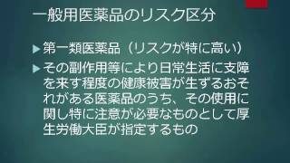 登録販売者4章の4 資格試験合格対策講座 [upl. by Oirretna807]